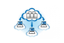 美国低价vps服务器怎么样?可以用吗-网硕互联帮助中心