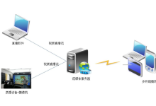 美国流媒体服务器到底怎么样-网硕互联帮助中心