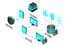 租用香港金融服务器有哪些好处?-网硕互联帮助中心