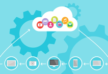 海外免费主机cn2线路的优势-网硕互联帮助中心