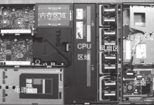 如何选择适合的视频服务器硬件配置-网硕互联帮助中心