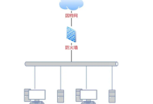 轻量服务器如何关闭防火墙？-网硕互联帮助中心