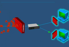 防火墙的类型有哪些？-网硕互联帮助中心