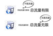 轻量服务器带宽流量和云服务器带宽流量有什么区别?-网硕互联帮助中心
