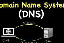 Linux系统的服务器如何更改DNS?-网硕互联帮助中心