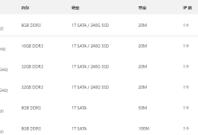 了解韩国服务器租用一个月价格要多少钱?-网硕互联帮助中心