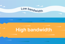 如何优化网站的带宽使用？-网硕互联帮助中心