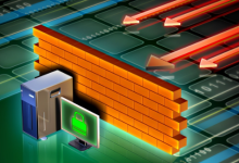 什么是香港硬防服务器?-网硕互联帮助中心