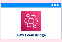 亚马逊云科技中国区域推出Amazon EventBridge API Destination-网硕互联帮助中心