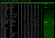 香港服务器掉包是什么原因?怎么解决-网硕互联帮助中心