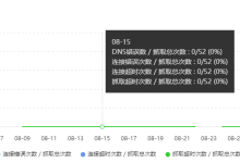 百度抓取香港服务器抓取超时是什么情况-网硕互联帮助中心