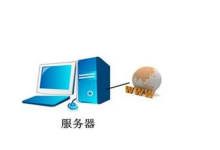 移动宽带连接香港服务器延迟变大的原因分析-网硕互联帮助中心