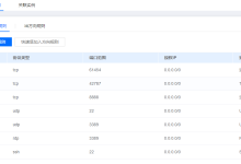 香港云服务器放行安全组的方法-网硕互联帮助中心