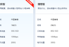 轻量服务器2核与1核的区别-网硕互联帮助中心
