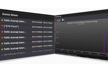 海外服务器测试有哪些方面-网硕互联帮助中心
