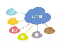 租用独享云主机对于建站优化的好处-网硕互联帮助中心