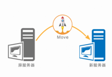 网站迁移到云服务器的好处-网硕互联帮助中心