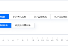 香港云服务器带宽1m能带多少人-网硕互联帮助中心
