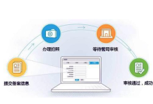 自己搭建的服务器要怎么备案?(网站+APP)-网硕互联帮助中心