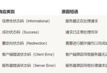 服务器状态码介绍大全(服务器状态码合集)-网硕互联帮助中心