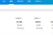 如何预估网站月访问量？（月访问量计算公式）-网硕互联帮助中心