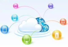 云服务器租赁方式有日付的吗?(云服务器日付)-网硕互联帮助中心