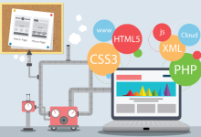 香港建站VPS对配置的要求-网硕互联帮助中心