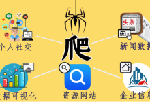 什么是爬虫？爬虫服务器的作用-网硕互联帮助中心