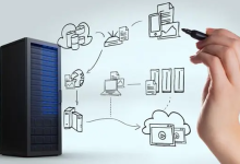 如何选择性价比高的韩国VPS?-网硕互联帮助中心