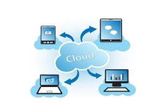 文章内容服务器的性能和速度如何优化?-网硕互联帮助中心