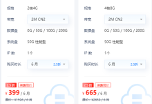 租用云端服务器的费用是多少?-网硕互联帮助中心