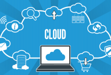 2024年最值得推荐的海外云主机-网硕互联帮助中心