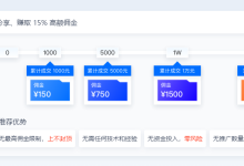 主机返佣是什么?对于用户有什么好处-网硕互联帮助中心