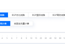 云服务器带宽大小该怎么选择-网硕互联帮助中心