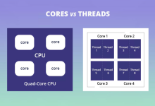 服务器CPU核心和线程的区别-网硕互联帮助中心