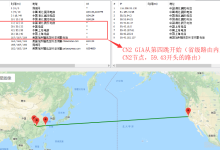 国内cn2云服务器节点有哪些-网硕互联帮助中心