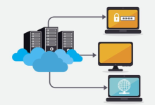 租用云主机有什么好处?其优势与特点-网硕互联帮助中心