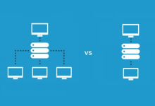 独享虚拟主机和共享虚拟主机的差别-网硕互联帮助中心