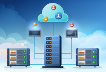 香港服务器代理平台有哪些-网硕互联帮助中心