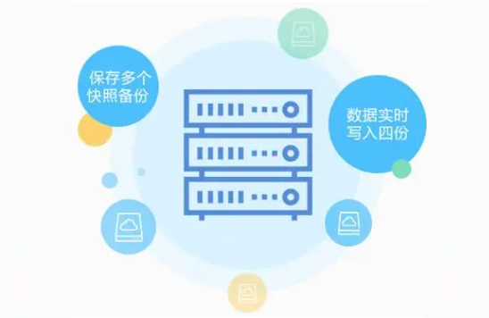 服务器快照是什么？快照有什么作用