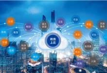 政务云主机是什么-网硕互联帮助中心