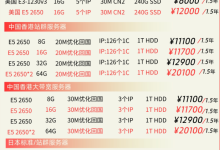 购买物理服务器多少钱？物理服务器价格表-网硕互联帮助中心