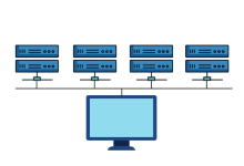 香港vps可以设置多个IP地址吗-网硕互联帮助中心