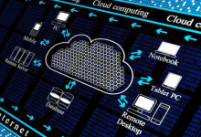 不同网站的服务器配置选择-网硕互联帮助中心
