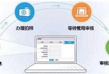国外域名怎么备案?国外域名备案流程-网硕互联帮助中心