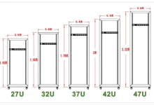 香港标准服务器机柜尺寸大全-网硕互联帮助中心