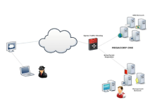 CC攻击防护用哪个高防靠谱-网硕互联帮助中心
