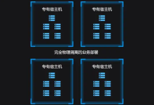 专用宿主机和物理服务器的区别-网硕互联帮助中心