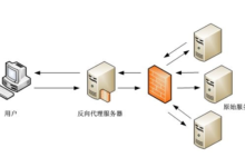 香港代理服务器租用哪个好-网硕互联帮助中心