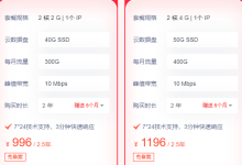 特价服务器值得购买吗？和普通服务器性能有区别吗-网硕互联帮助中心